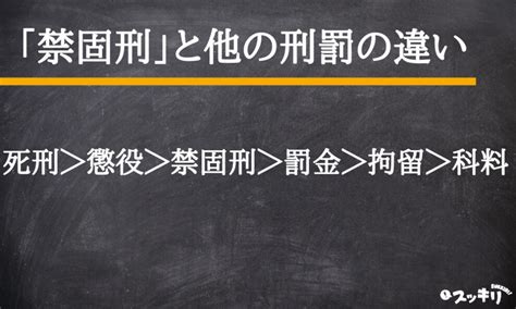 刑家運|「刑」とはなにか～刑・害・破不要論 